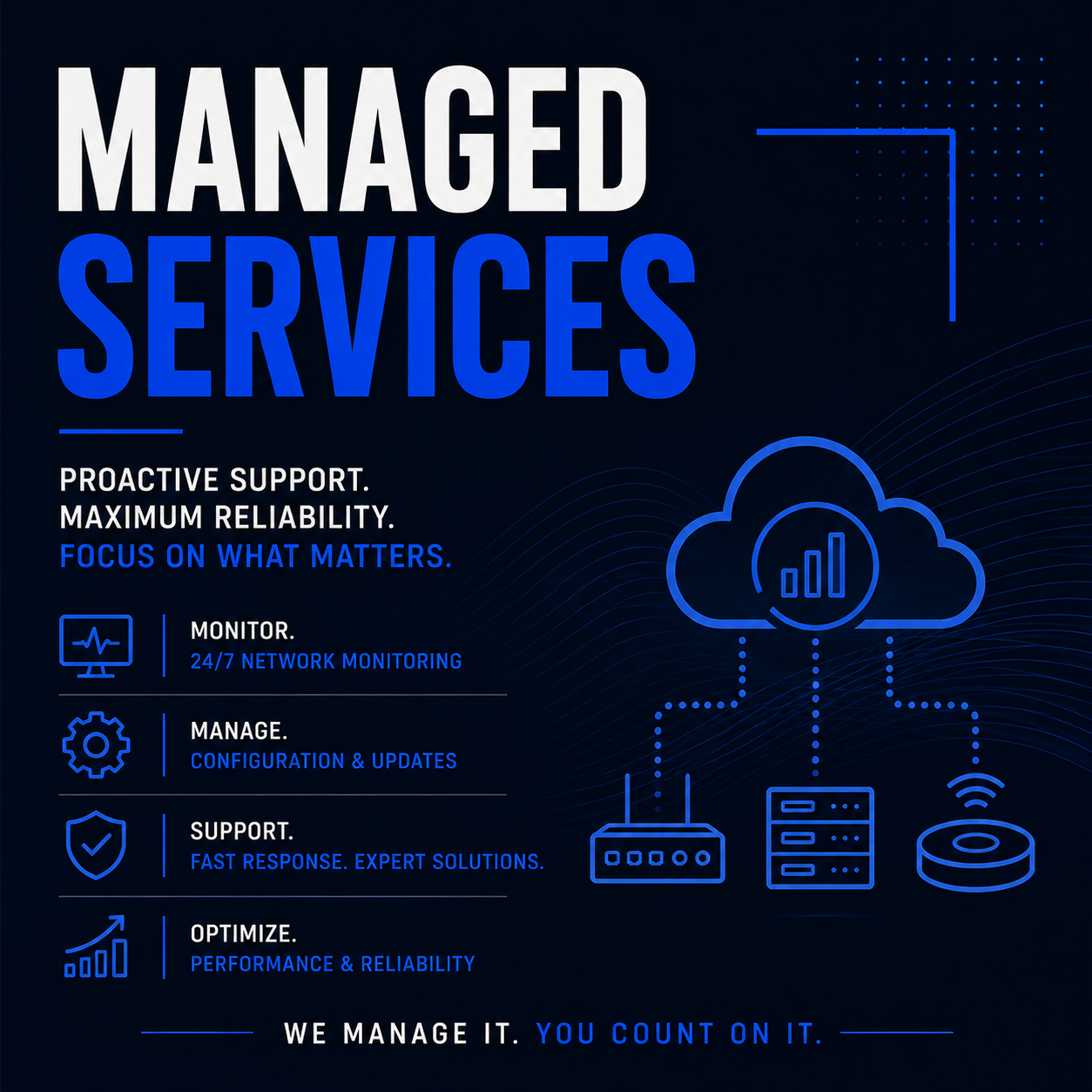 Managed network services